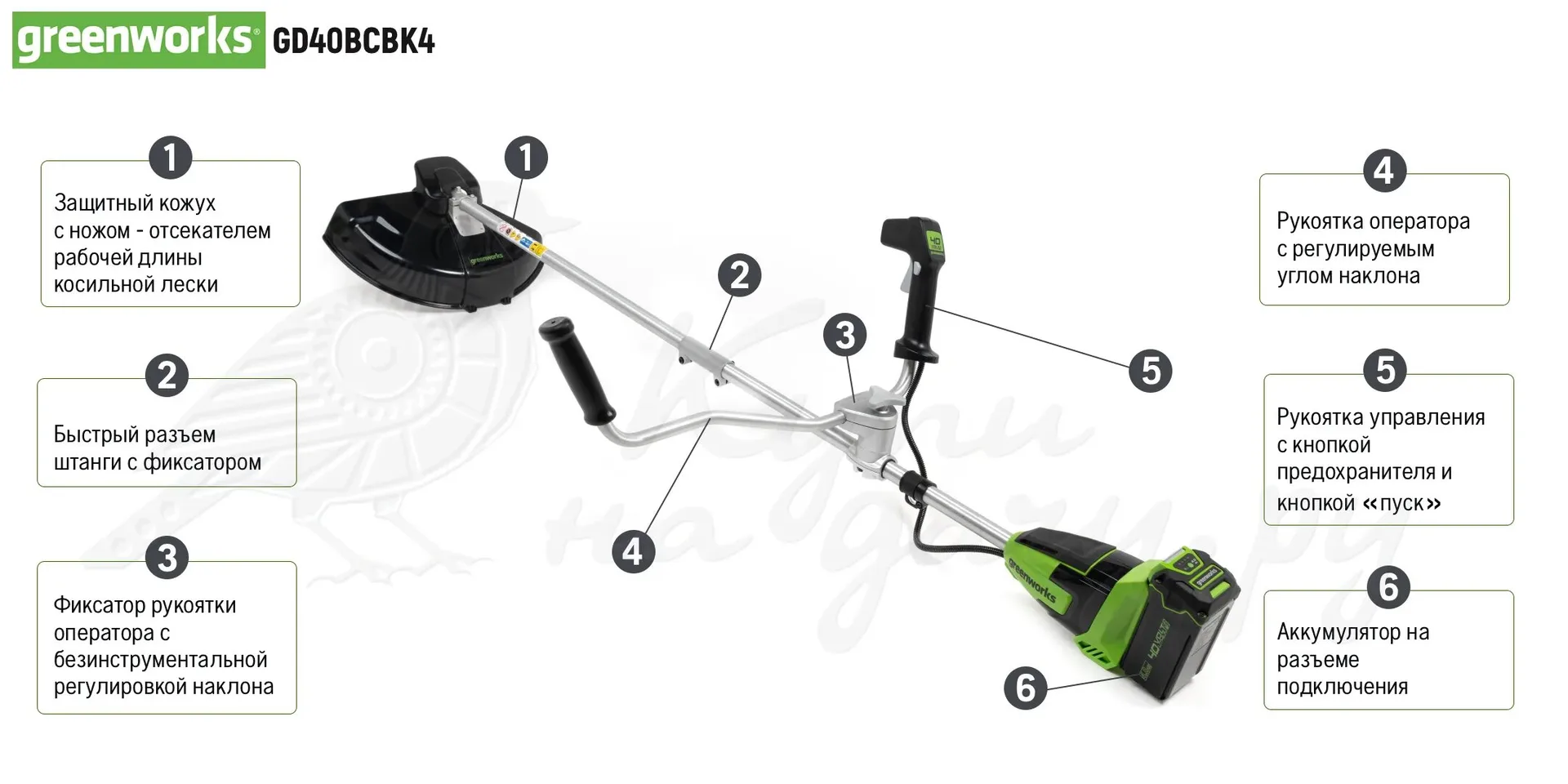 Триммер аккумуляторный GREENWORKS GD40BCB 40V: честный отзыв и нюансы эксплуатации