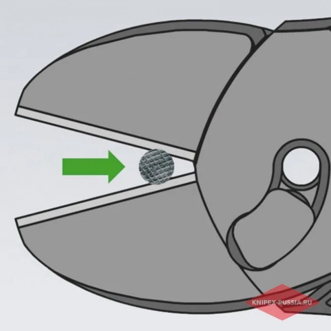 Кусачки боковые повышенной мощности TwinForce® Knipex KN-7372180 — фото производителя